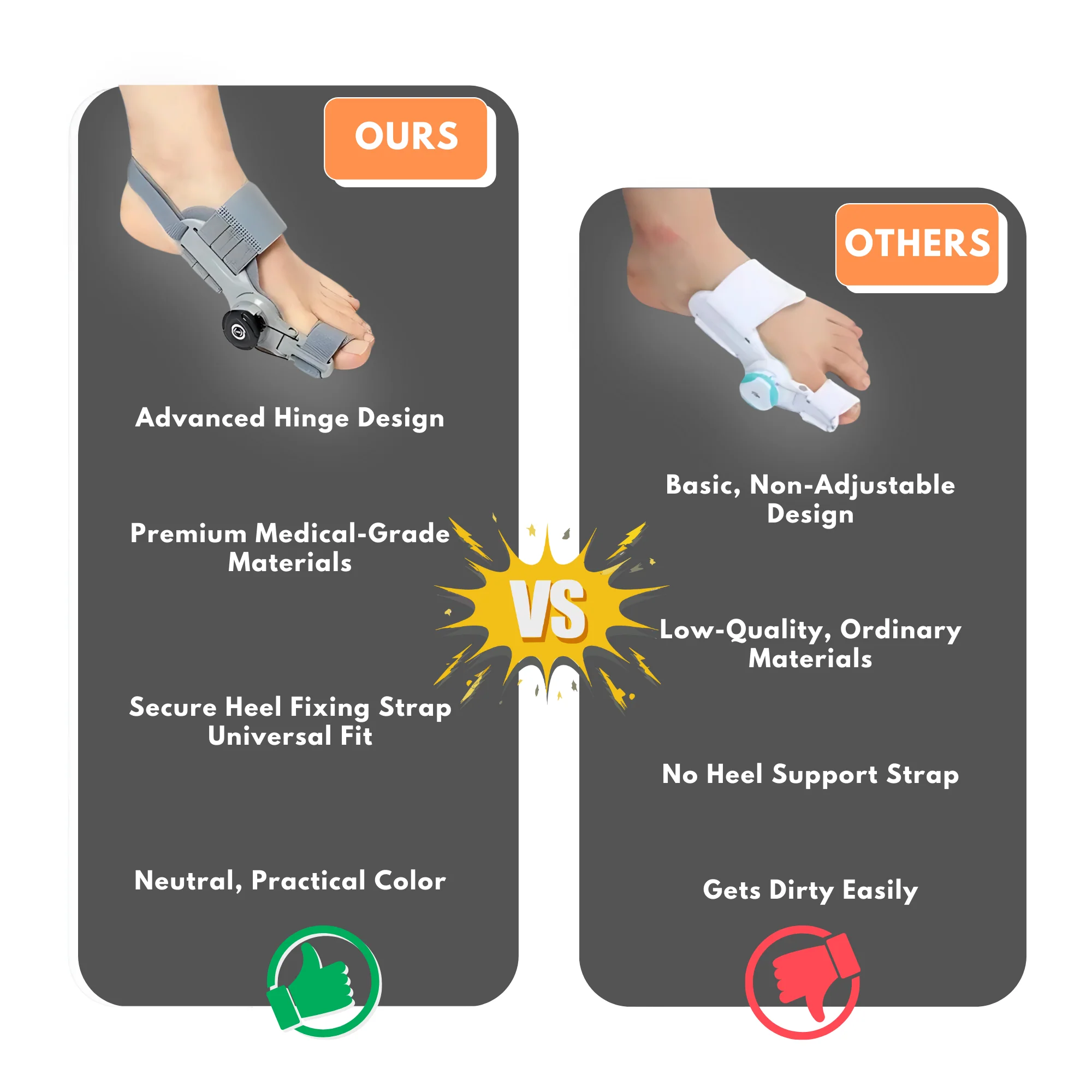 Orthopaedic Toe Bunion Corrector - Image 7