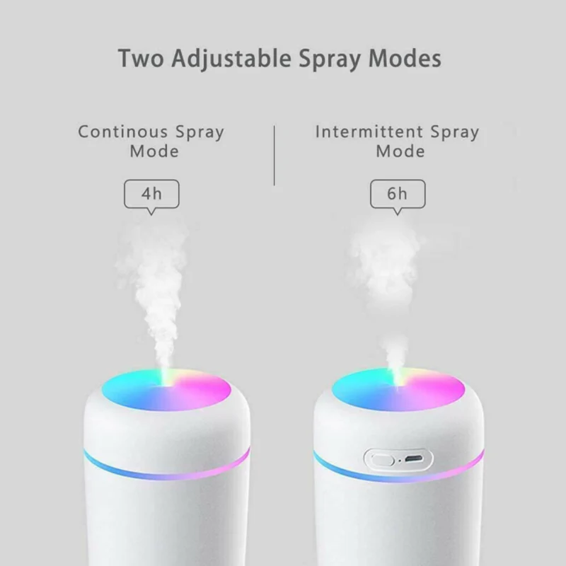 Mini H2O Humidifier - Image 5